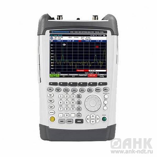 Измерители ВЧ мощности